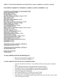 NOTICE: the Individuals Listed Below Have Officially Filed As Write-In Candidates for the Offices Indicated