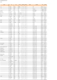 CONTACT LIST.Xlsx