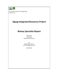 Resource Name (Heading 1)