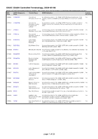 CDISC CDASH Controlled Terminology, 2020-05-08