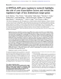A KMT2A-AFF1 Gene Regulatory Network Highlights the Role of Core Transcription Factors and Reveals the Regulatory Logic of Key Downstream Target Genes