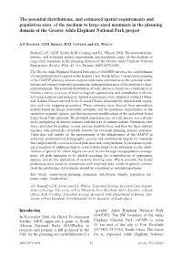 The Potential Distributions, and Estimated Spatial Requirements And