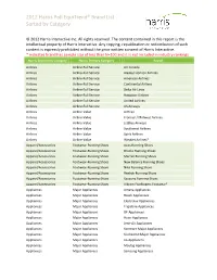 2012 Harris Poll Equitrend® Brand List Sorted by Category