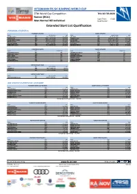 Extended Start List Qualification