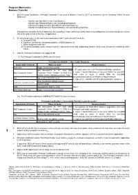 Terms and Conditions