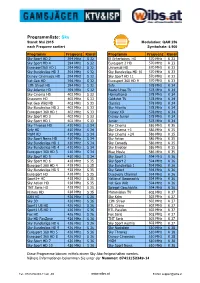 Programmliste: Sky Stand: Mai 2015 Modulation: QAM 256 Nach Frequenz Sortiert Symbolrate: 6.900