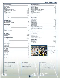 Table of Contents