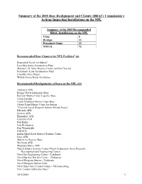 Summary of the 2005 Base Realignment and Closure (BRAC) Commission's Actions Impacting Installations on The
