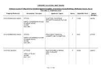 Property Reference Description / Situation Appellant / Agent Status Appealed Value Appeal Number