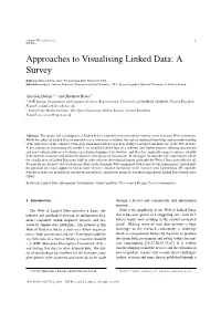 Approaches to Visualising Linked Data: a Survey