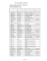 Name and Address of the Blos