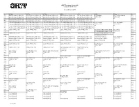 GRIT Program Schedule Listings in Eastern Time