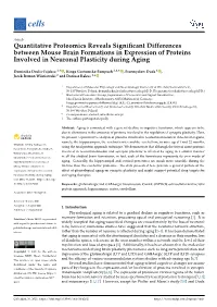 Quantitative Proteomics Reveals Significant Differences