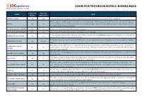 Covid Pcr Testing in Hotels Riviera Maya