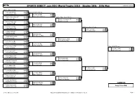 BDO World Trophy Mens's Singles Results 2016