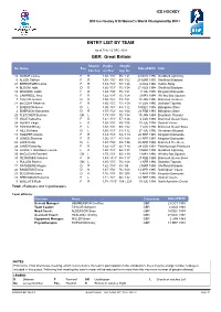 Entry List by Team