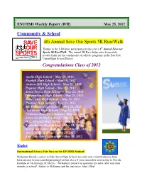 ESUHSD Weekly Report {WR} May 25, 2012