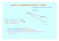 Results of CUORICINO and R&D of CUORE