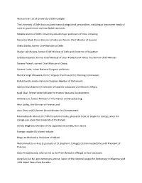Main Article: List of University of Delhi People the University of Delhi Has Produced Many Distinguished Personalities, Includin