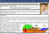 Ultrahigh Precision Time Measurement Technologies Leading to a New Time-Business