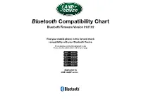 Bluetooth Compatibility Chart Bluetooth Firmware Version 01.07.02