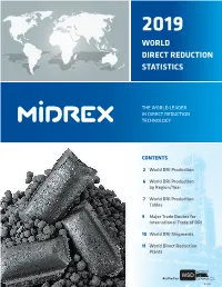 2019 World Direct Reduction Statistics