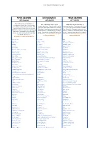 Left Media Bias List