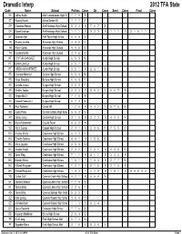 Dramatic Interp 2012 TFA State