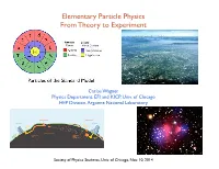 Elementary Particle Physics from Theory to Experiment
