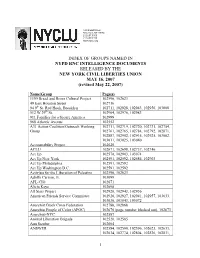 Index of Political Groups Mentioned in the Intelligence Documents