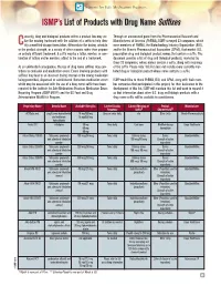 ISMP's List of Products with Drug Name Suffixes