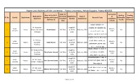 Patna University, Ashok Rajpath, Patna-800005 Mode of Likely Date Name of the Ph.D