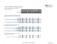 Survey Report