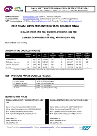 2017 Miami Open Presented by Itau Doubles Final