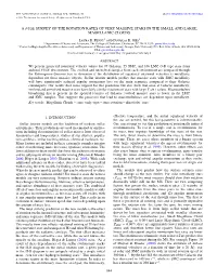 A Fuse Survey of the Rotation Rates of Very Massive Stars in the Small and Large Magellanic Clouds