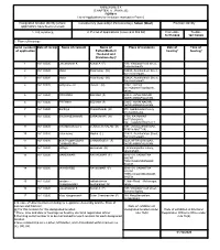 ANNEXURE 5.8 (CHAPTER V , PARA 25) FORM 9 List of Applications For