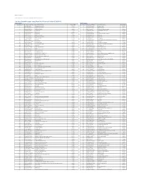 Citi Pure Growth Europe Long-Short Net TR Series II Index (CIISGRE2)