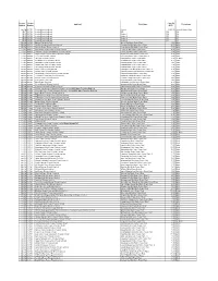 License List.Xlsx
