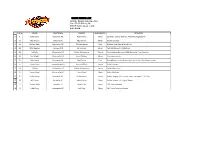 EVENT ENTRY LIST TRACK: Hickory Motor Speedway LOCATION: Hickory, NC EVENT DATE: August 1, 2020 RAIN DATE
