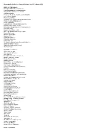 March 2008 Cms Public File Report