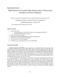 High-Sensitivity Elemental Mass Spectrometry of Fluorine by Ionization in Plasma Afterglow