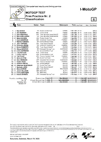R Practice CLASSIFICATION
