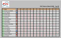 PDC Order of Merit Endstand 2020