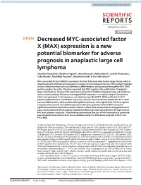 Expression Is a New Potential Biomarker for Adverse