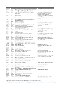 For Personal Use. Only Reproduce with Permission from the Lancet Publishing Group