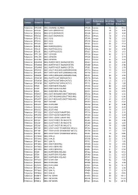 Broadcast Website Info D183 MCPS.Xlsx