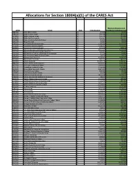 Allocations for Section 18004(A)(1) of the CARES Act