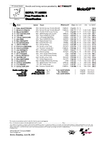R Practice CLASSIFICATION