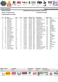 Historic Transam Practice 4/30/2021 11:25 AM Practice Started at 11:24:24