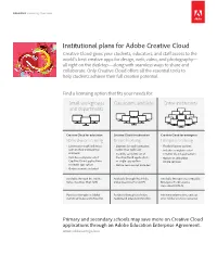 Institutional Plans for Adobe Creative Cloud